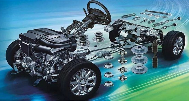 Trends in Automotive Teile Design